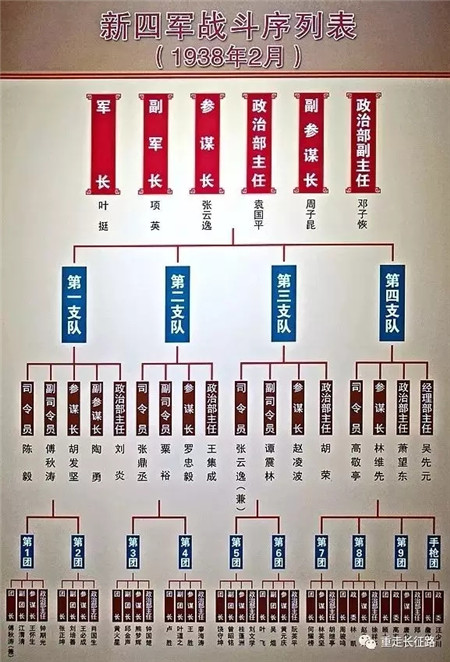 文章来源:中国纺联办公室 发布时间:2021